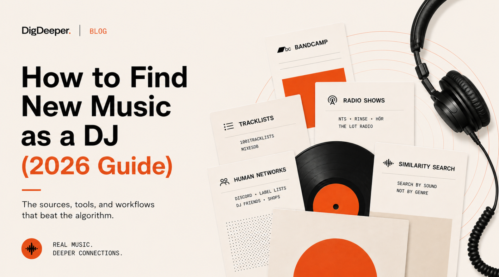 Editorial illustration for a blog post about discovering new music as a DJ, featuring a vinyl record, headphones, and minimalist cards representing music discovery sources and audio similarity search.